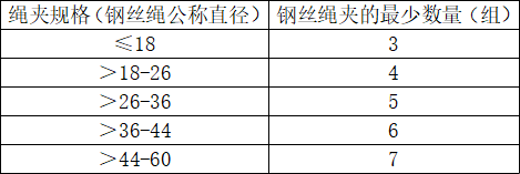 微信截圖_20210507095634.png 微信截圖_20210507095634.png